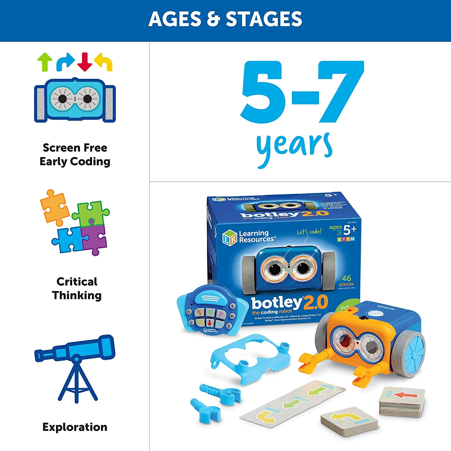 Botley 2.0 the Coding Robot