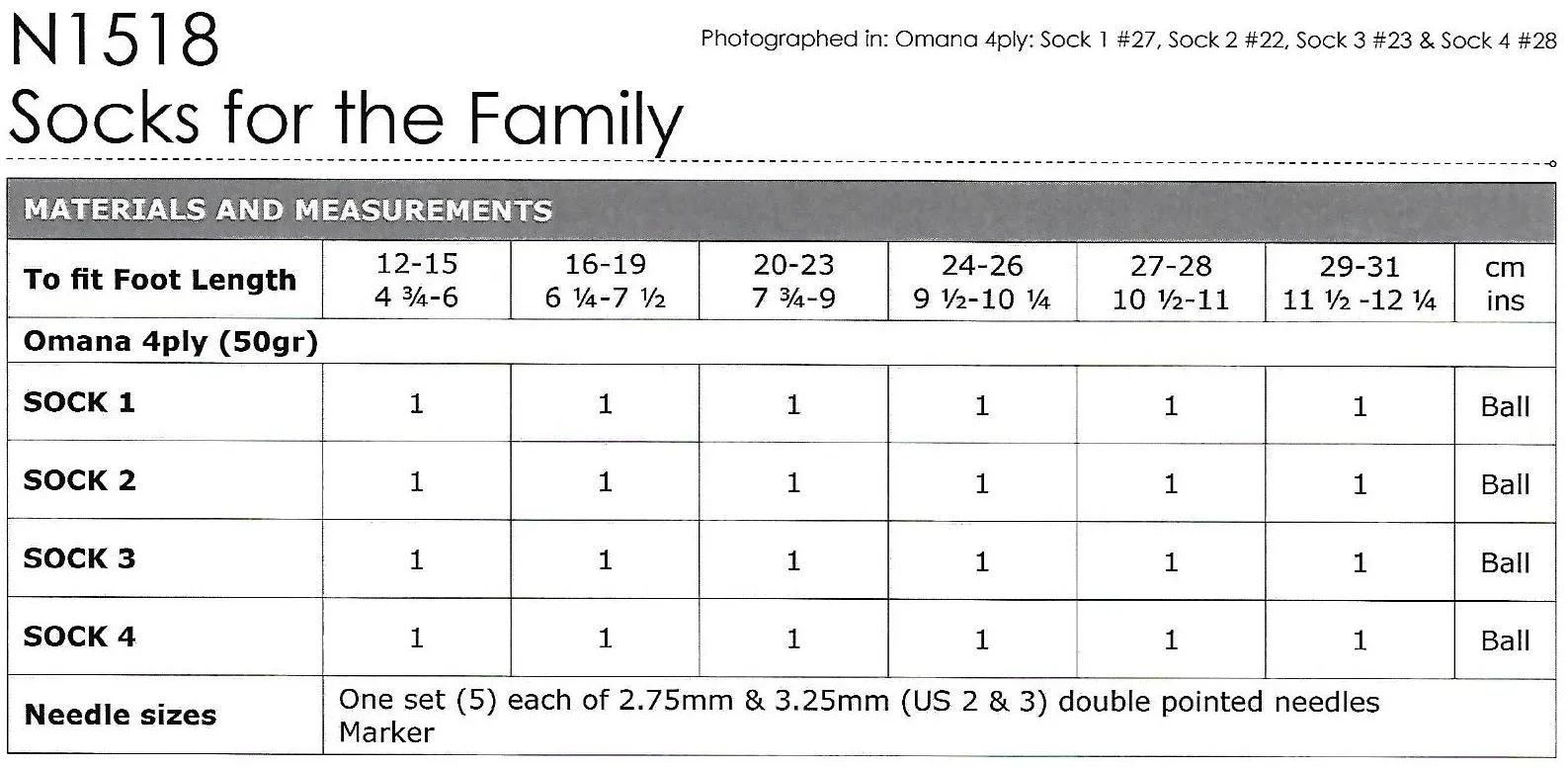 NATURALLY LEAFLET N1518